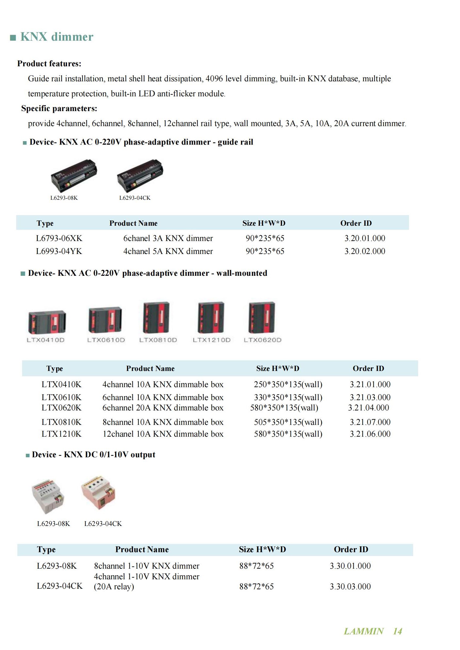 KNX4.jpg