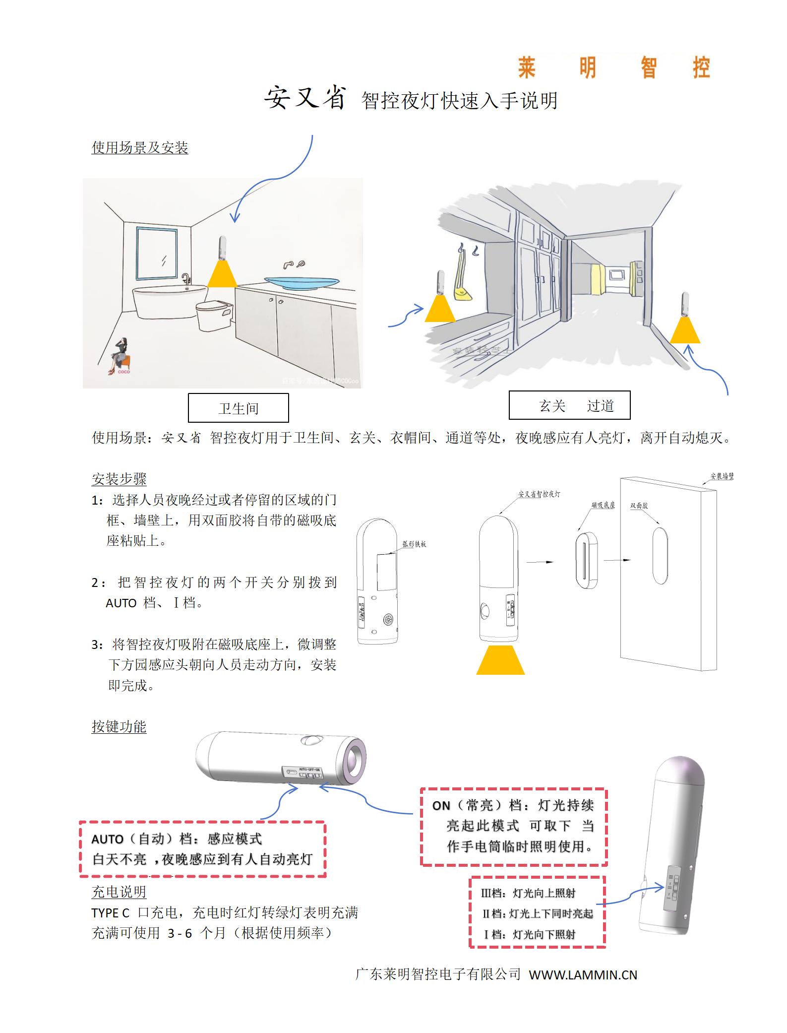 感应夜灯快速入手指南_01.jpg